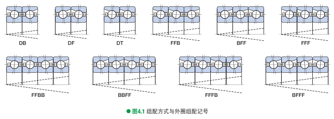 汽车水泵轴承,滚轮轴承厂家,常州国产AV麻豆国产,常州市麻豆TV在线观看轴承有限公司
