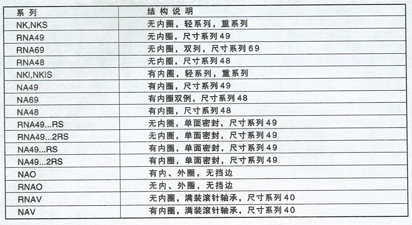 无内圈国产AV麻豆国产